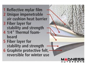 Jeep Grand Cherokee Sun Shade/ Reflector - Ultimate Reflector